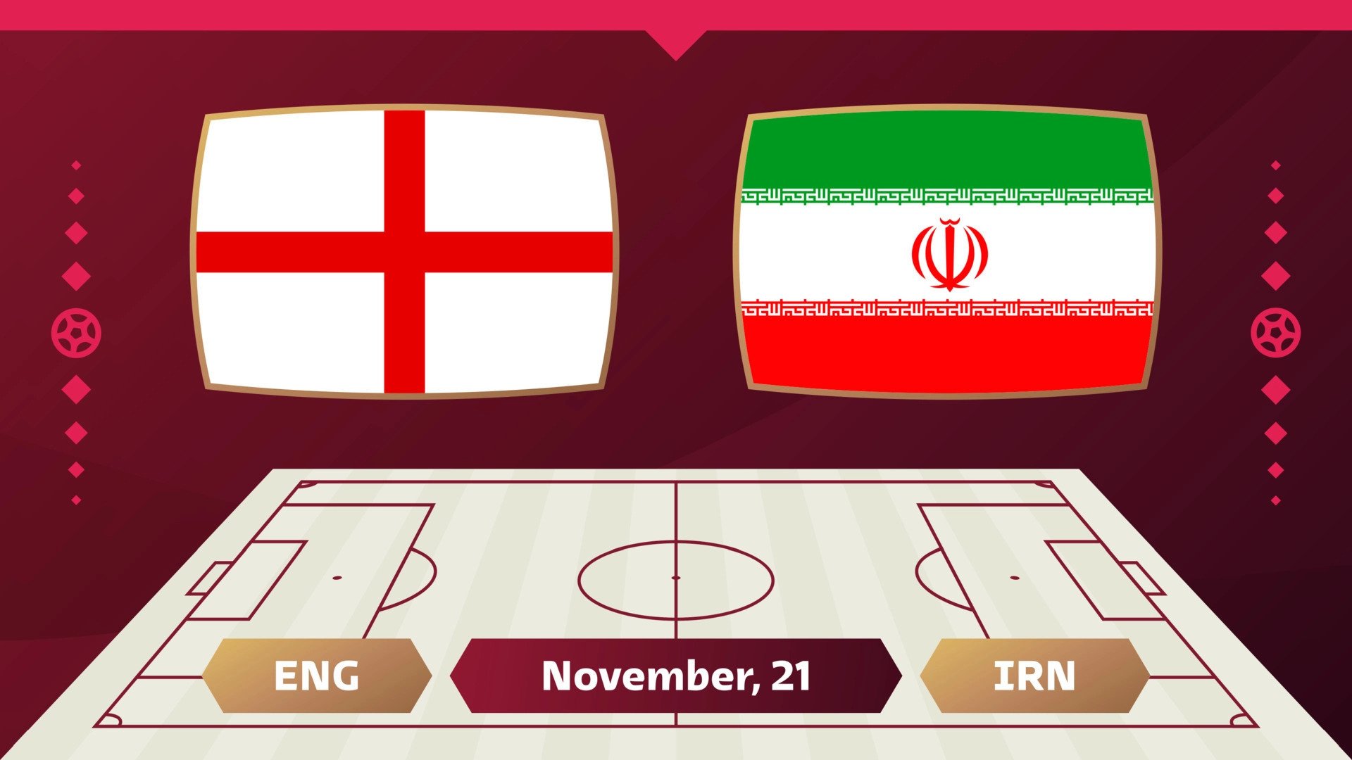 England vs Iran: Free World Cup Match Prediction