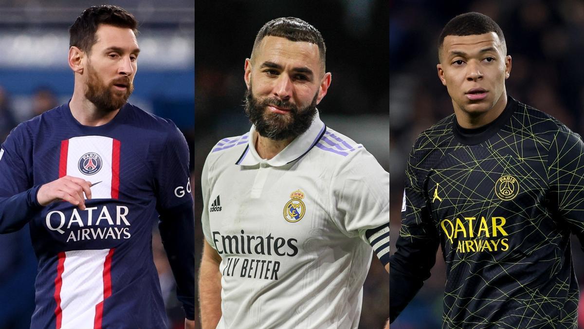 Up for the FIFA The Best award are Messi, Mbappe, and Benzema