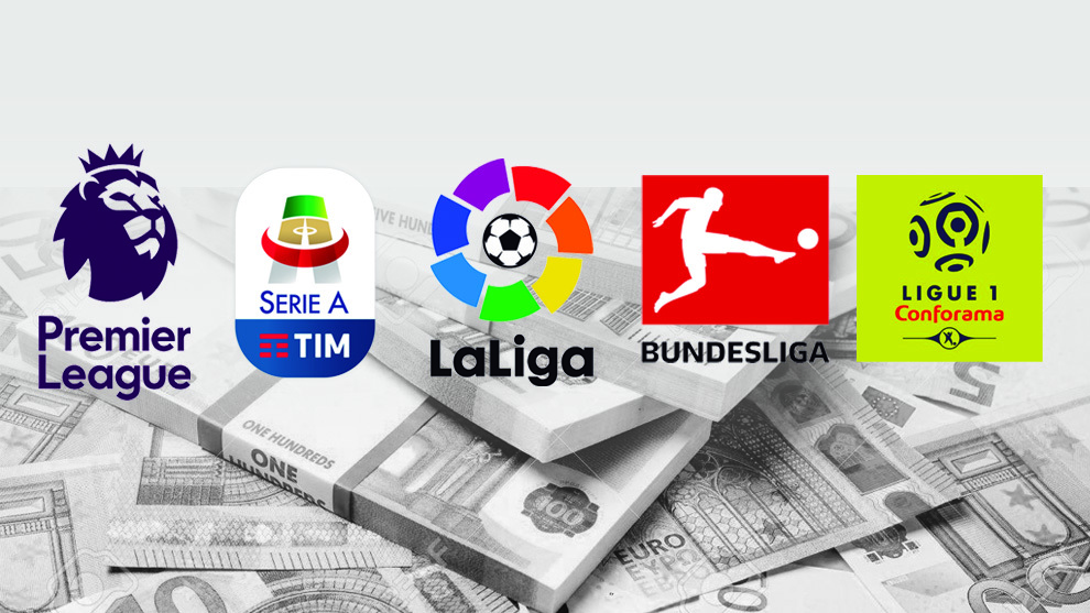 Top 5 Richest Soccer Leagues in the World